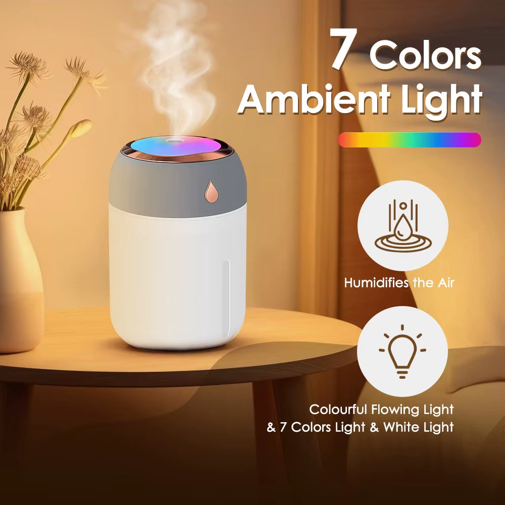 Portable Air Humidifier 7 Night Lights Mini Air Atomizer USB Personal Desktop Humidifier for Car Office Mute Mist Maker Diffuser